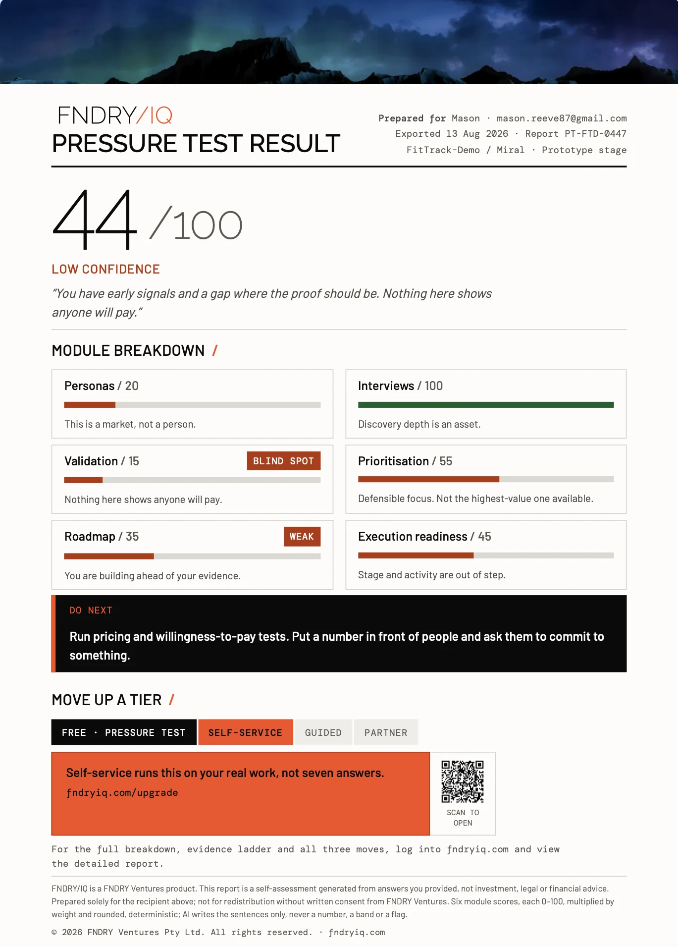 FNDRY/IQ pressure test report showing a confidence score and module breakdown